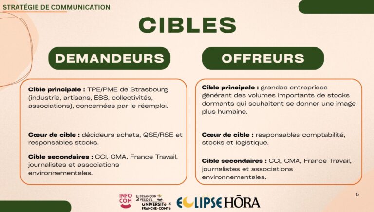 Capture d'écran 2025-12-12 141304